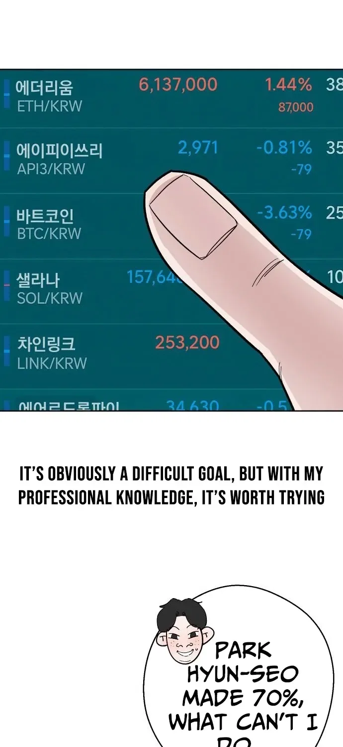 Mid-Twenties, What Is Success? Chapter 7 – Page 66