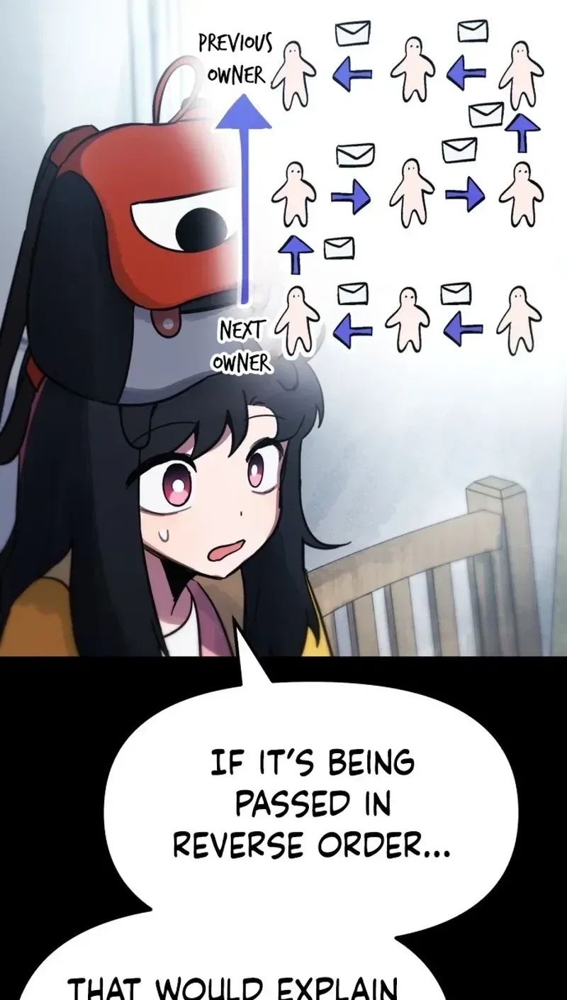 A Strange Phenomenon Chapter 14 – Page 63