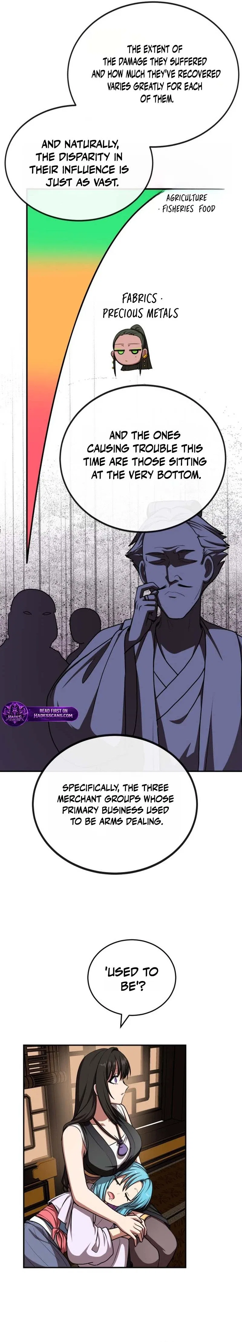Perhaps Invincible Chapter 60 – Page 12