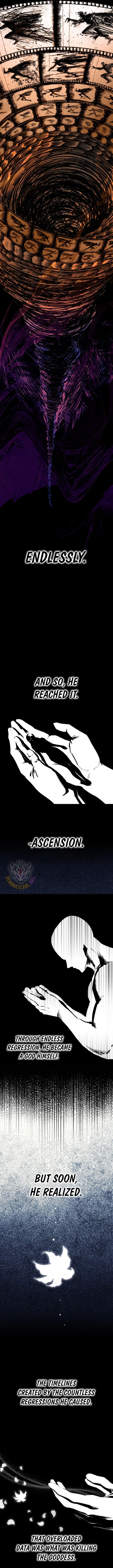 Survival Story of a Sword King in a Fantasy World Chapter 284 – Page 3