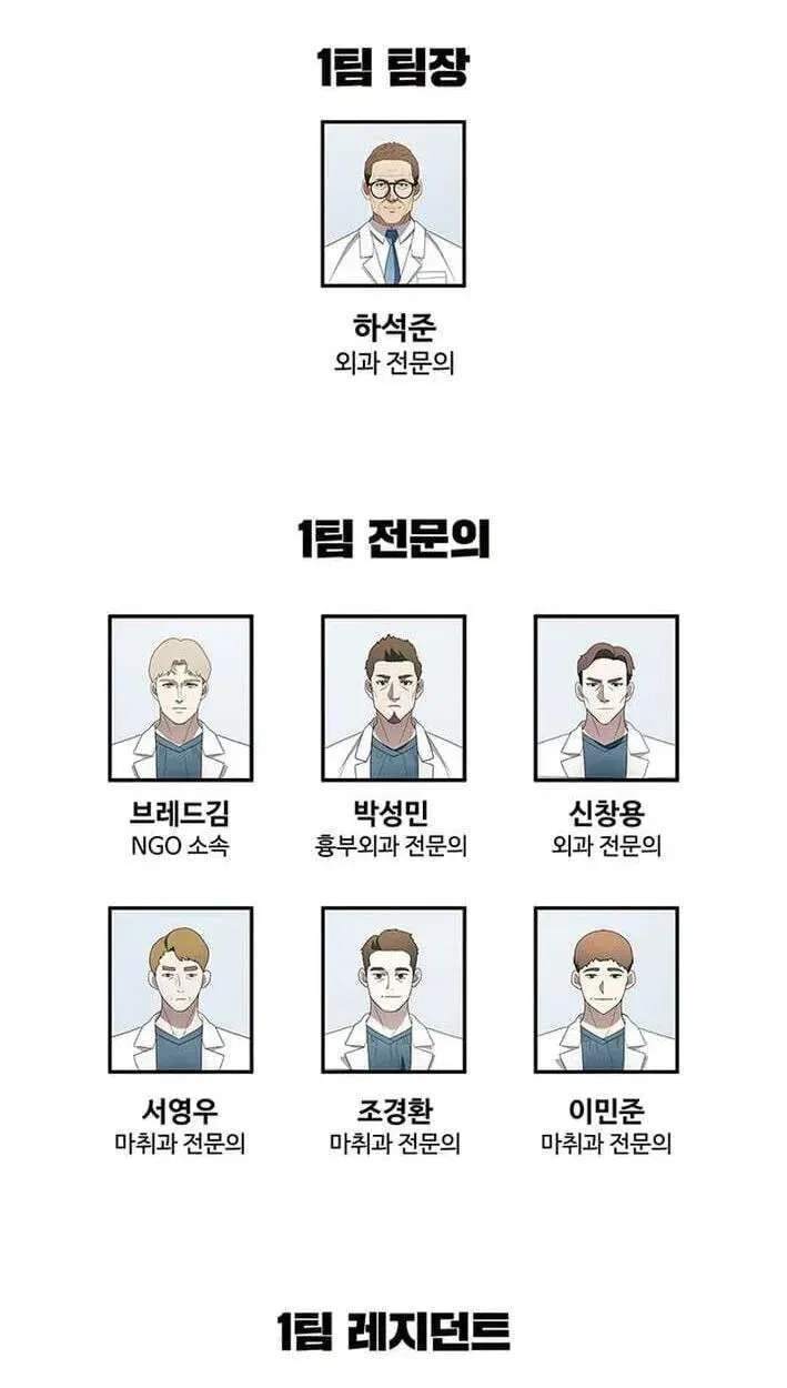 Dr. Choi Tae-Soo Chapter 297 – Page 104