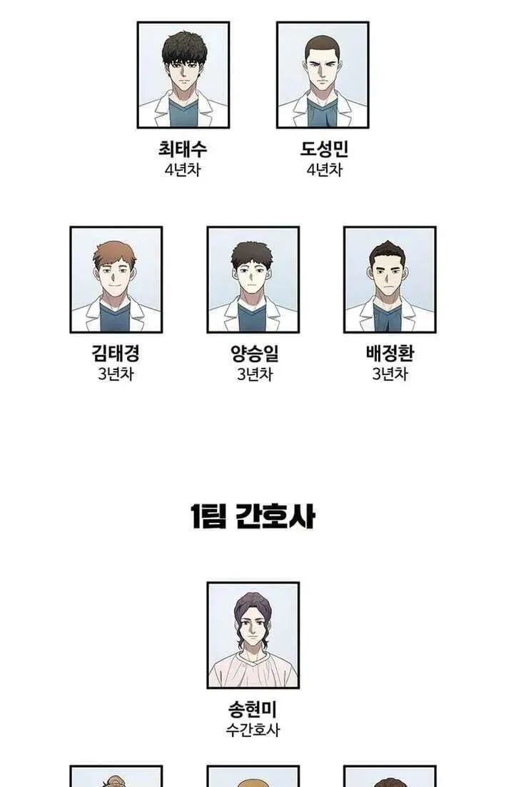 Dr. Choi Tae-Soo Chapter 297 – Page 105