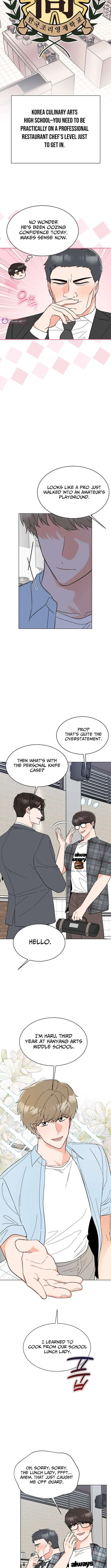 1st year Max Level Manager Chapter 191 – Page 4