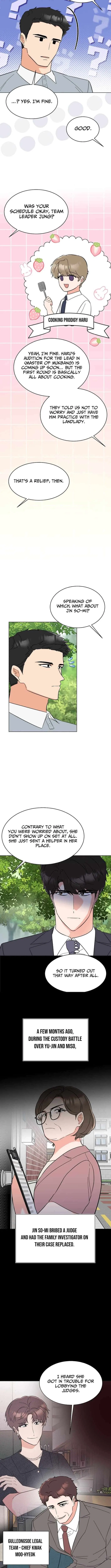 1st year Max Level Manager Chapter 188 – Page 6