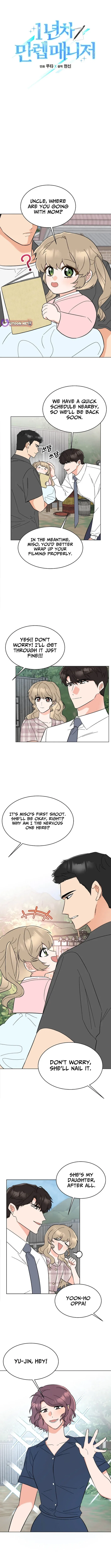 1st year Max Level Manager Chapter 185 – Page 2