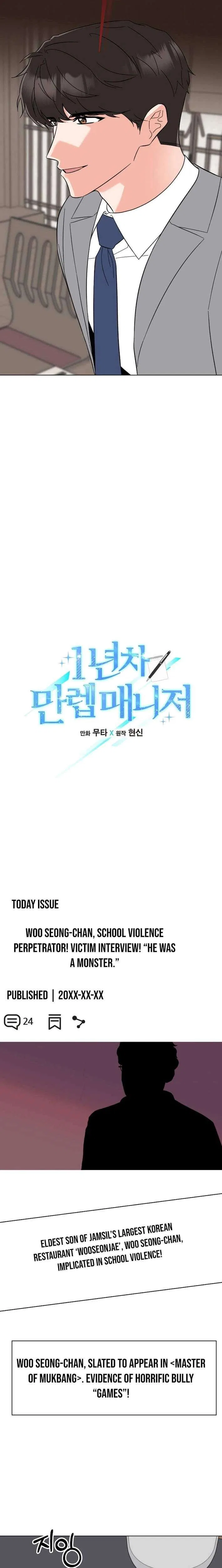 1st year Max Level Manager Chapter 183 – Page 6