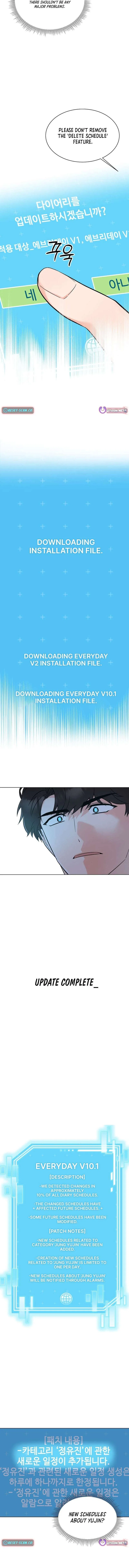 1st year Max Level Manager Chapter 171 – Page 6