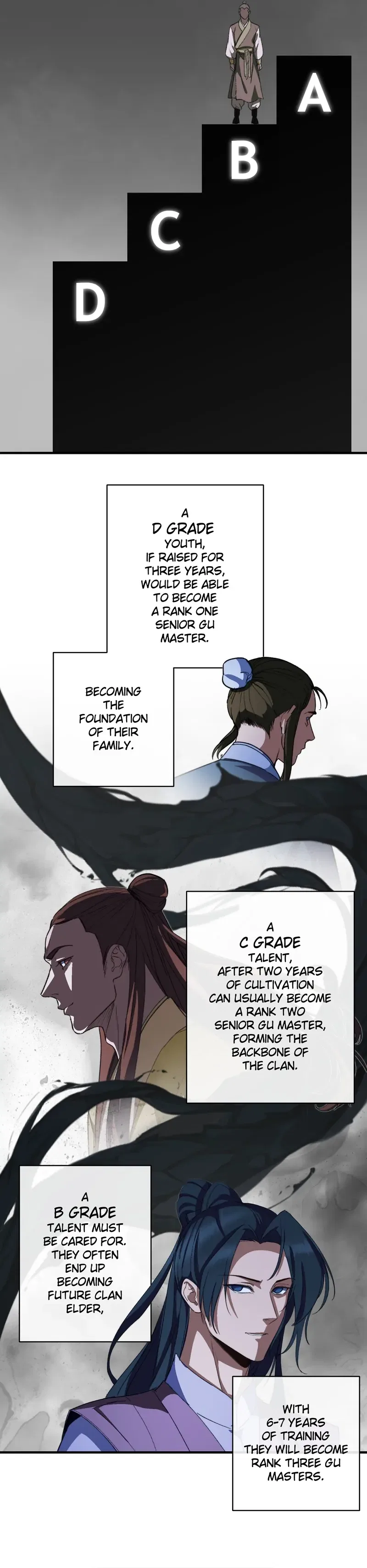 Reverend Insanity (2025) Chapter 4 – Page 78