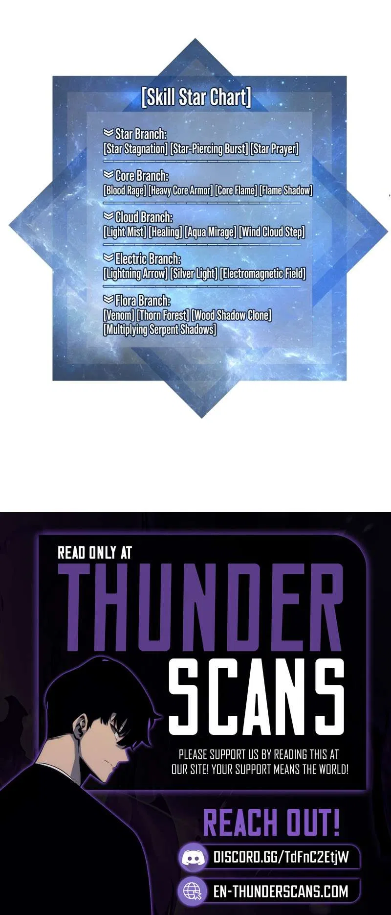 I Use a Top-Tier System to Reshape the World Chapter 51 – Page 10