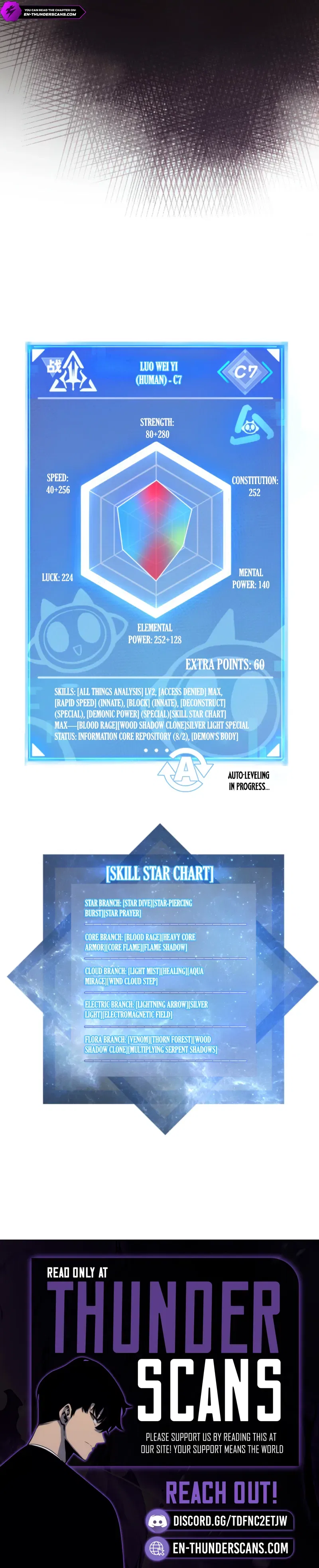 I Use a Top-Tier System to Reshape the World Chapter 50 – Page 20