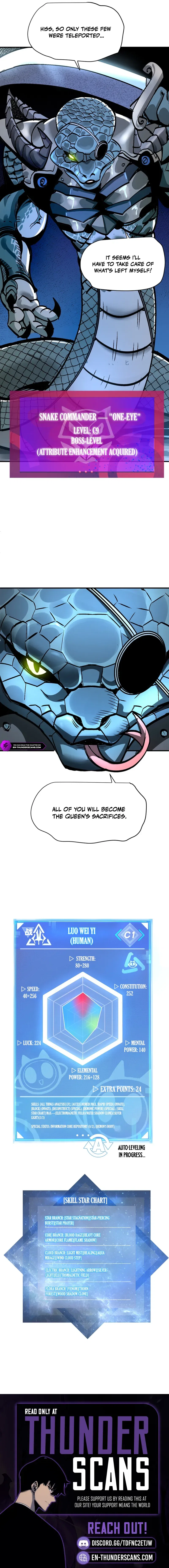 I Use a Top-Tier System to Reshape the World Chapter 47 – Page 18
