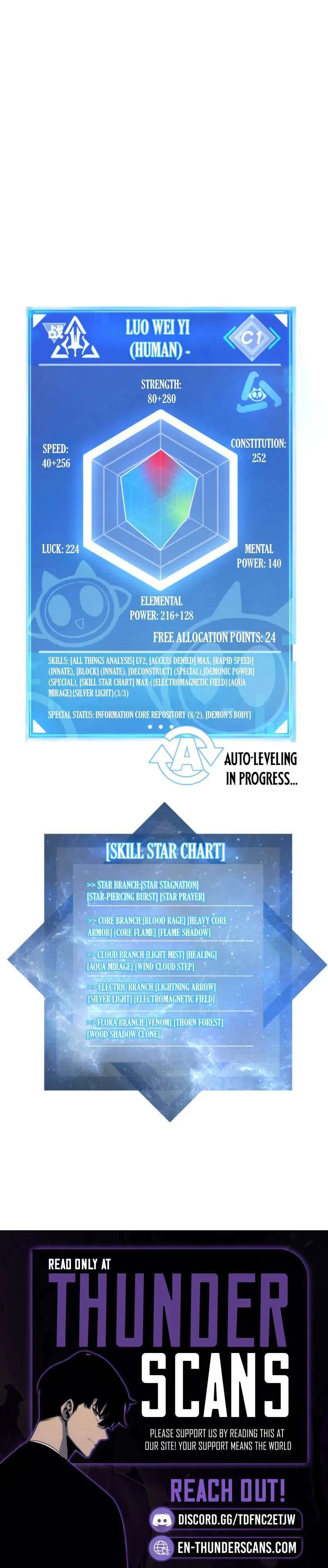 I Use a Top-Tier System to Reshape the World Chapter 43 – Page 19