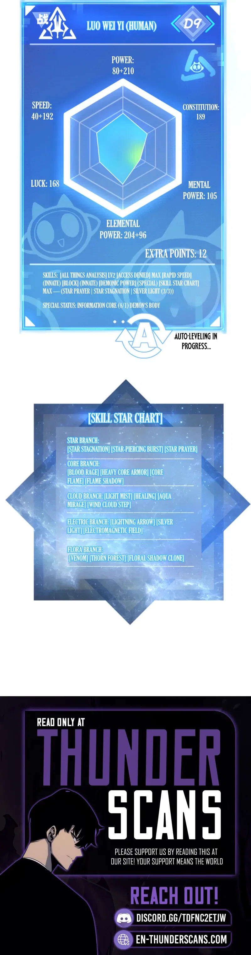 I Use a Top-Tier System to Reshape the World Chapter 39 – Page 19