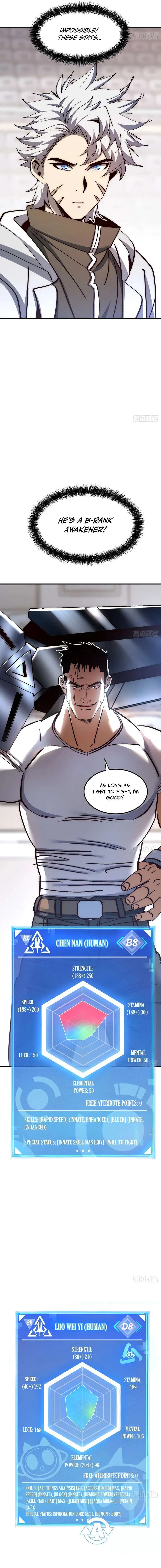 I Use a Top-Tier System to Reshape the World Chapter 36 – Page 15