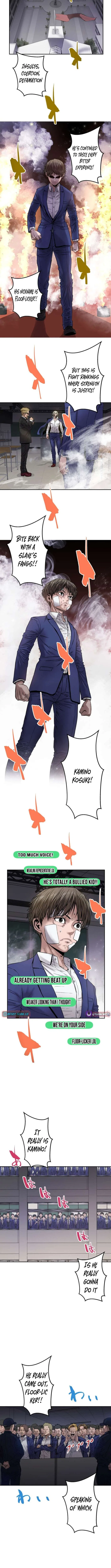 Fight Rankings: The Weakest Me Climbs the Fighting Strongest Rankings Just by Drawing Chapter 7 – Page 8