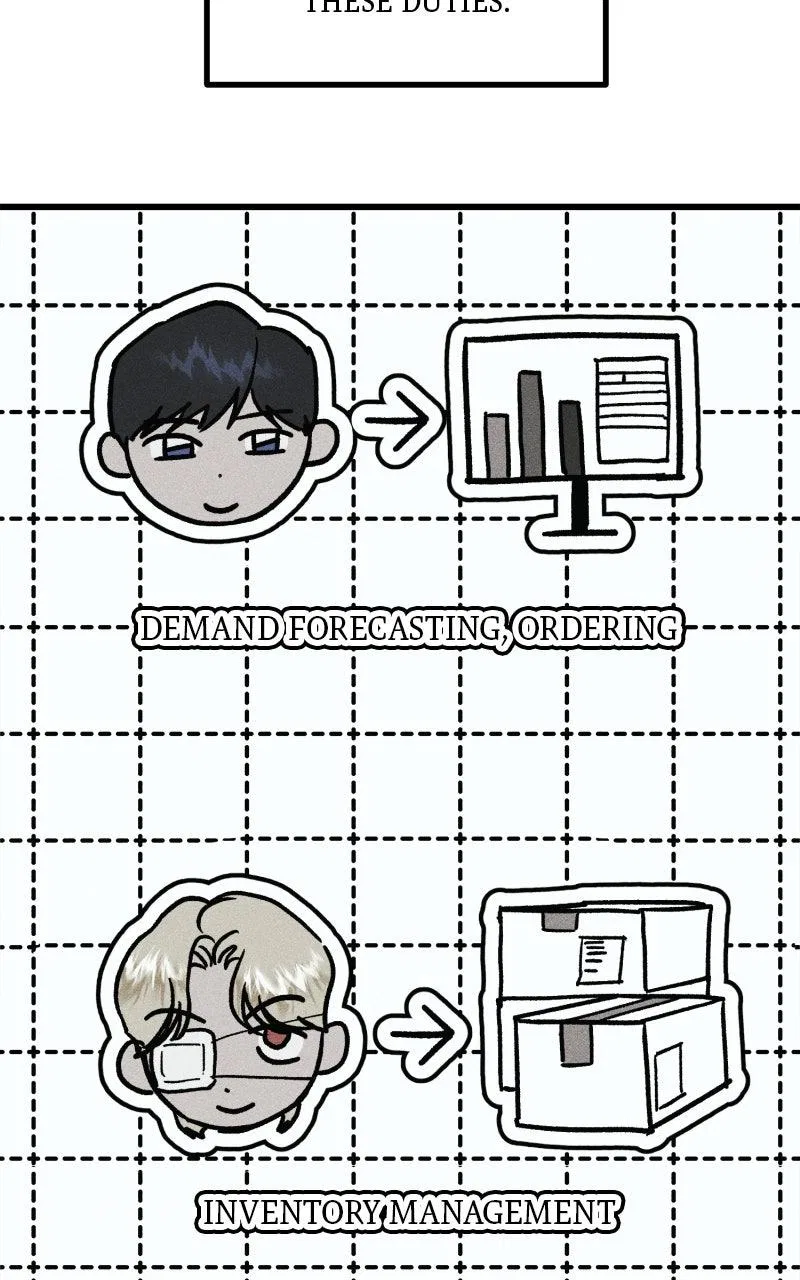 Acting Gangster Chapter 20 – Page 40