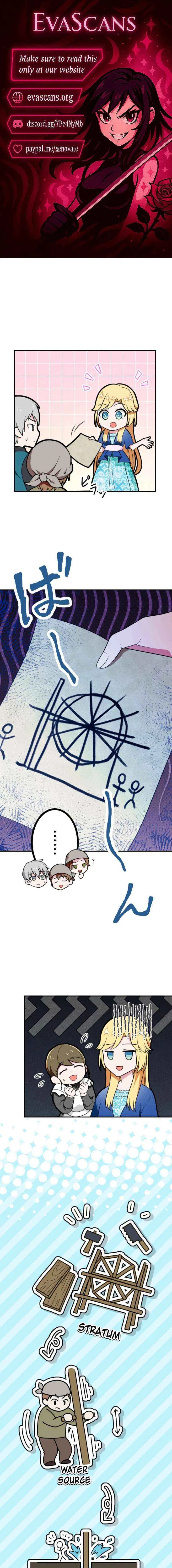 The Fake Princess Doesn’t Want to Die, So She Founds a Nation Chapter 21 – Page 1