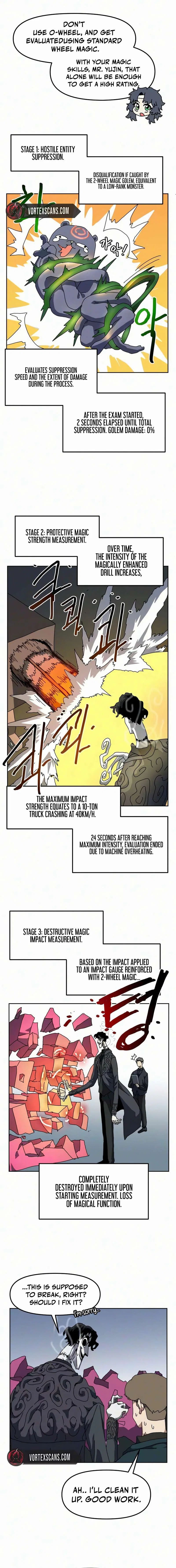 Archmage Curriculum Chapter 33 – Page 9