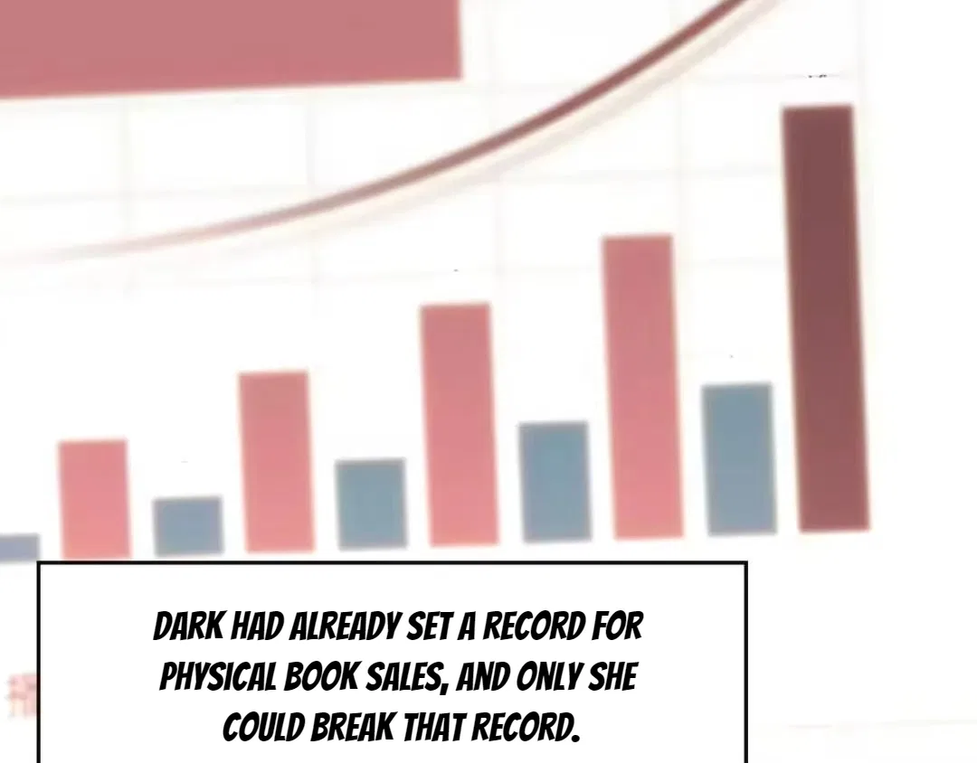 Madam and Her Daily Online Face-Slapping Chapter 247 – Page 34