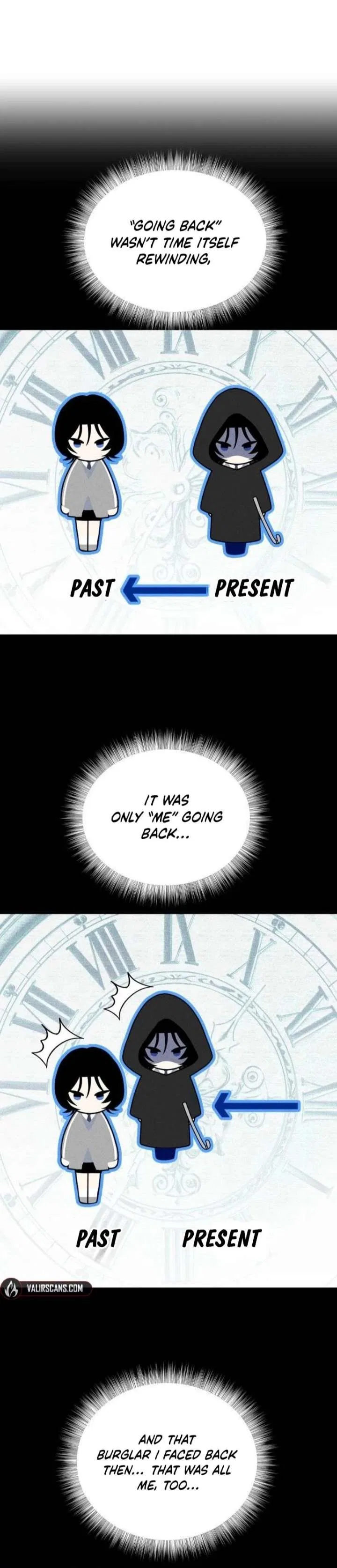 Spoiler Chapter 21 – Page 15