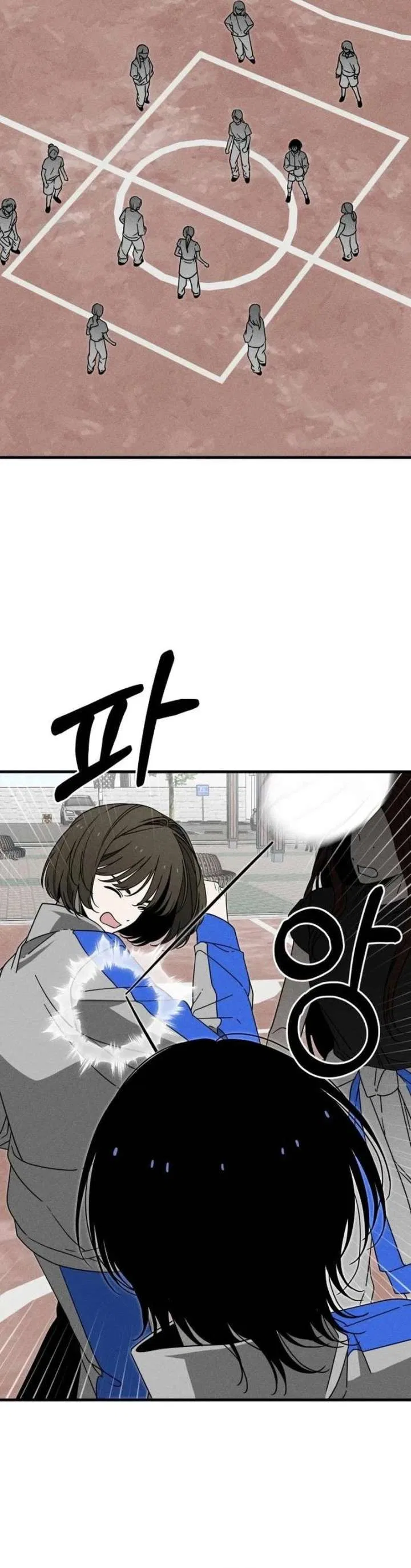 Spoiler Chapter 19 – Page 2
