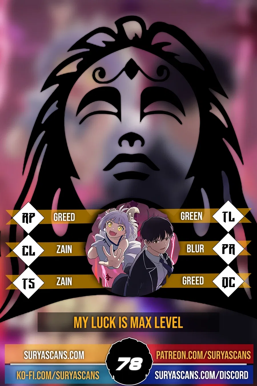 I have Max level luck Chapter 78 – Page 1