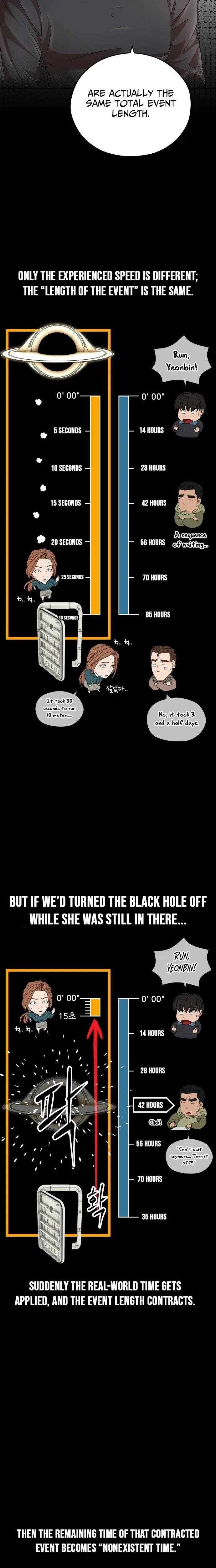 How to Build a Time Machine Chapter 31 – Page 9