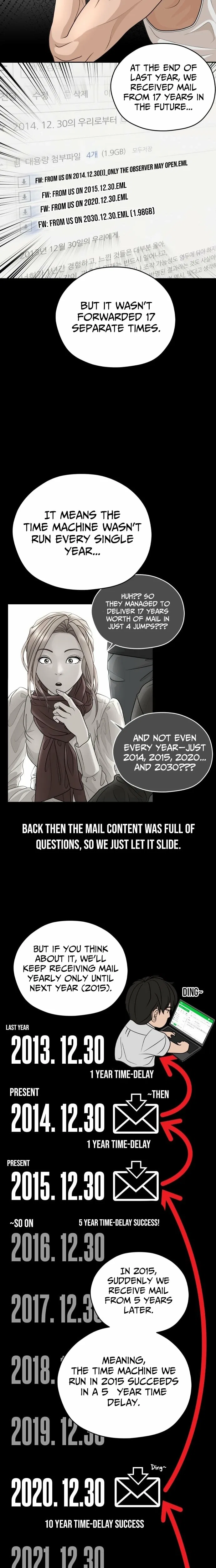 How to Build a Time Machine Chapter 23 – Page 25