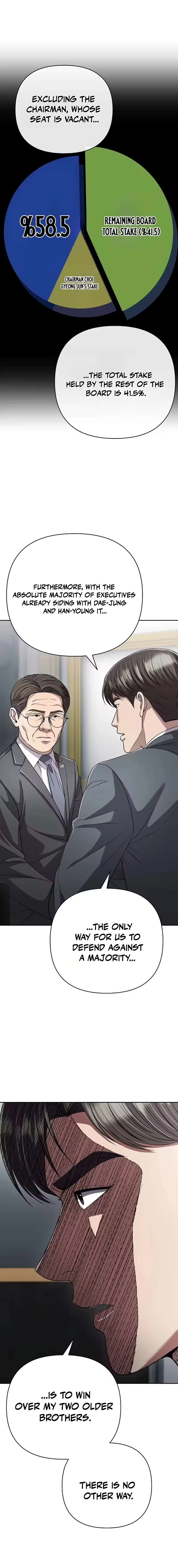 Rookie Employee Kim Cheolsu Chapter 144 – Page 17