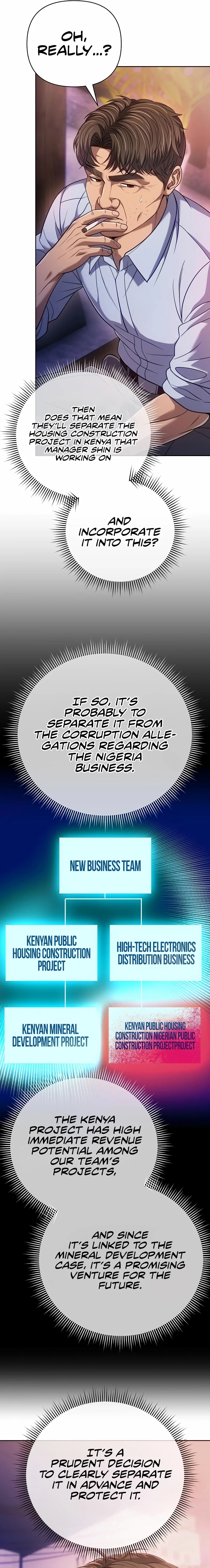 Rookie Employee Kim Cheolsu Chapter 140 – Page 13