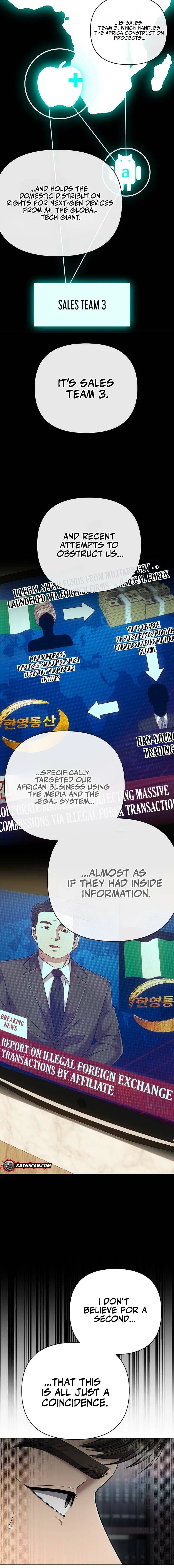 Rookie Employee Kim Cheolsu Chapter 139 – Page 4