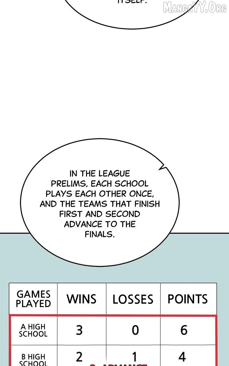 Tiki Taka Chapter 31 – Page 75