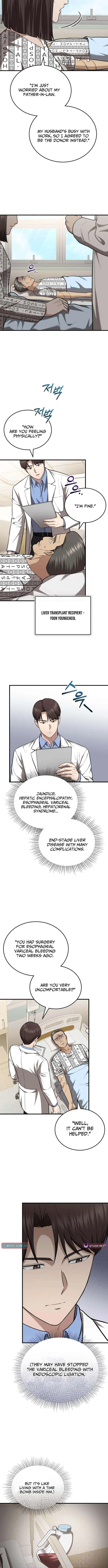 The Regressed Doctor Wants to Live Quietly Chapter 66 – Page 4