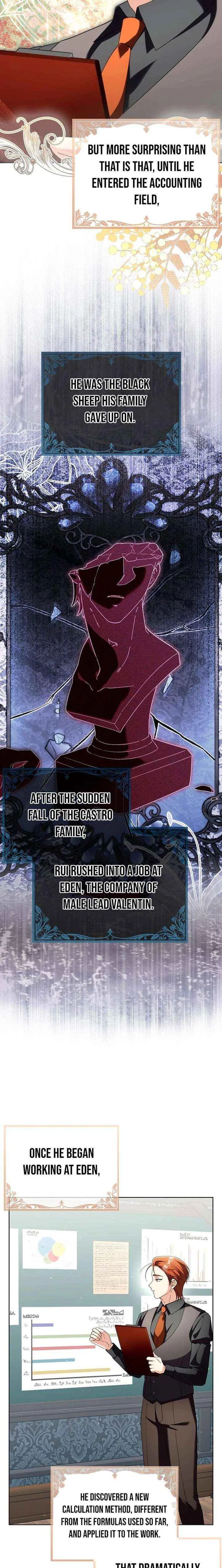 I’m Trying to Become the Dark Duke’s Family Chapter 21 – Page 15