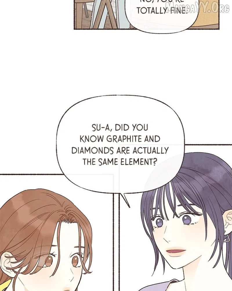 Emotional Transference Chapter 55 – Page 36