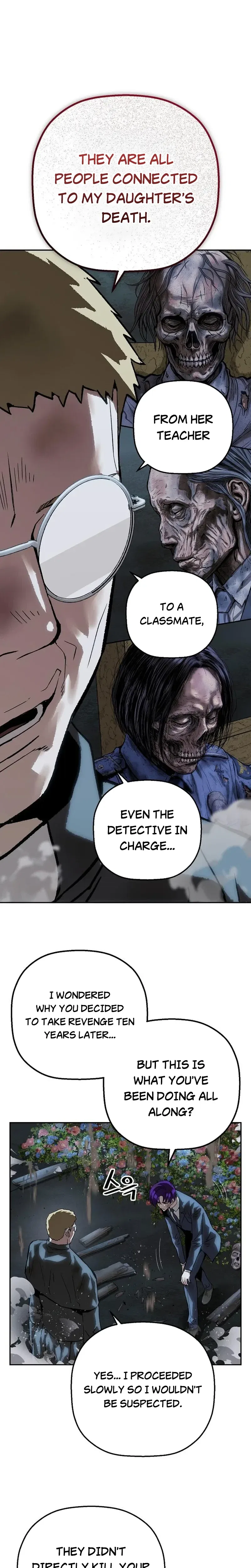 The Villain’s Profiler Chapter 51 – Page 33