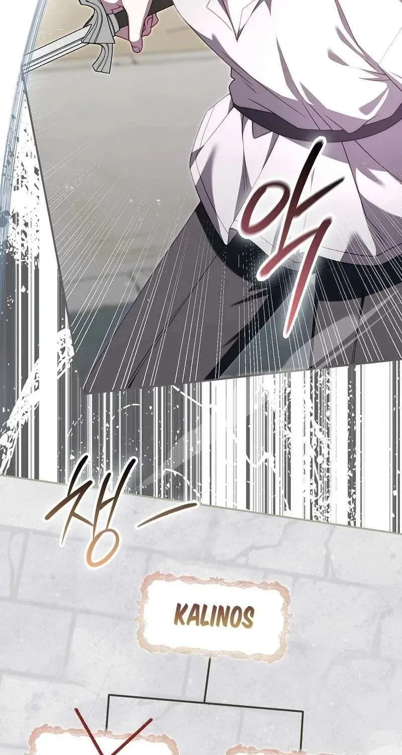 The Regret Novel Female Lead With Unbreakable Mentality Chapter 38 – Page 11