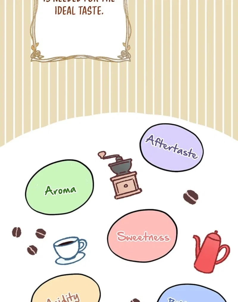 The Villainess’s Coffee Story Chapter 7 – Page 53