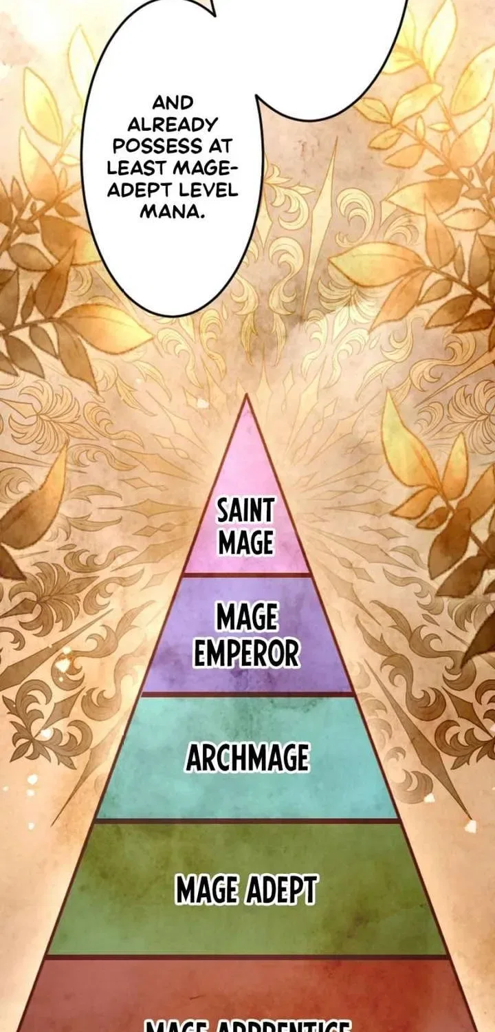 The Magic Theory of the Regressed Sword Saint Chapter 12 – Page 21