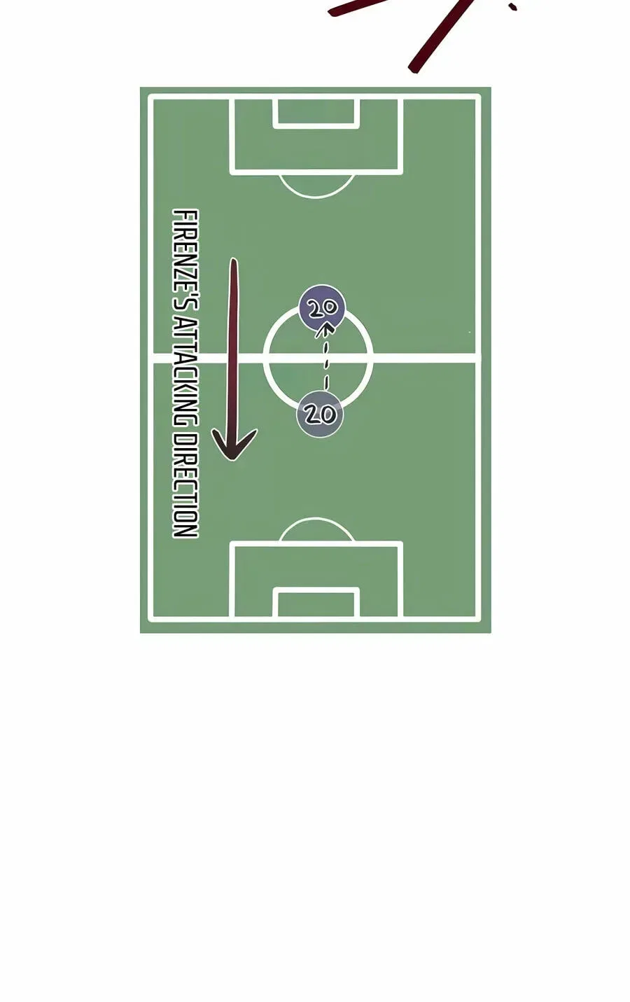 I’m Being Misunderstood as a Soccer Genius Chapter 72 – Page 93