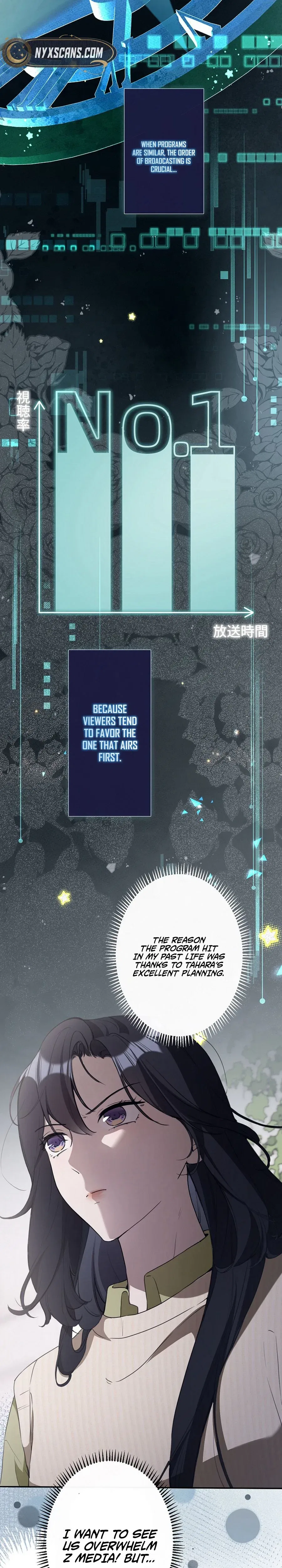 Reborn as a Producer, I’m Aiming for 10 Million Followers Chapter 42 – Page 15