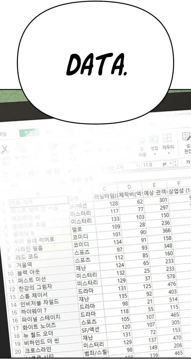When a Genius Office Worker Goes Too Far Chapter 44 – Page 35