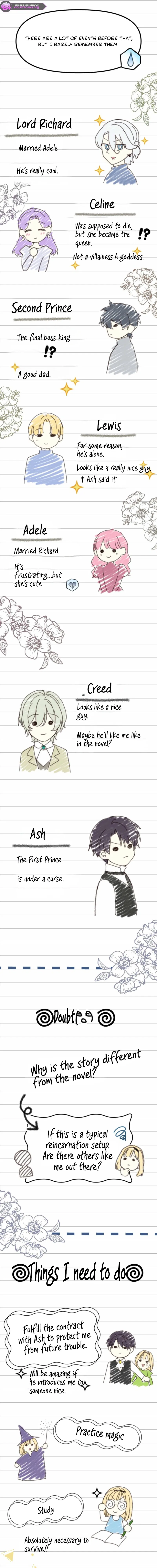 The Final-Boss Prince is Somehow Obsessed with the Chubby Villainess: Reincarnated Me Chapter 105 – Page 2