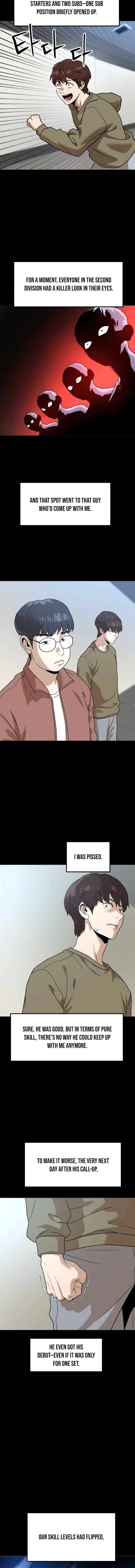Double Click Chapter 245 – Page 6