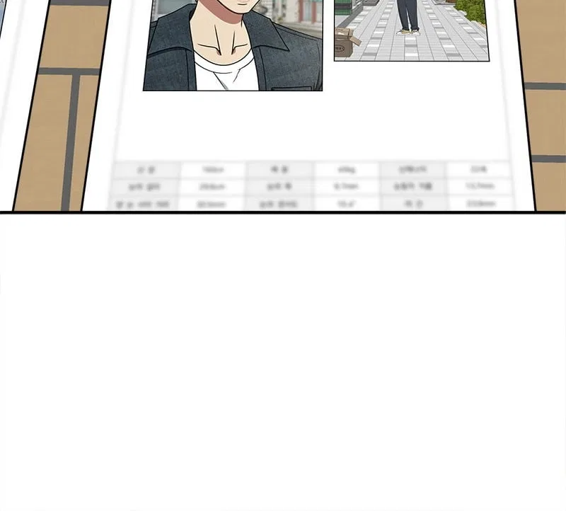 Change Me Chapter 259 – Page 64