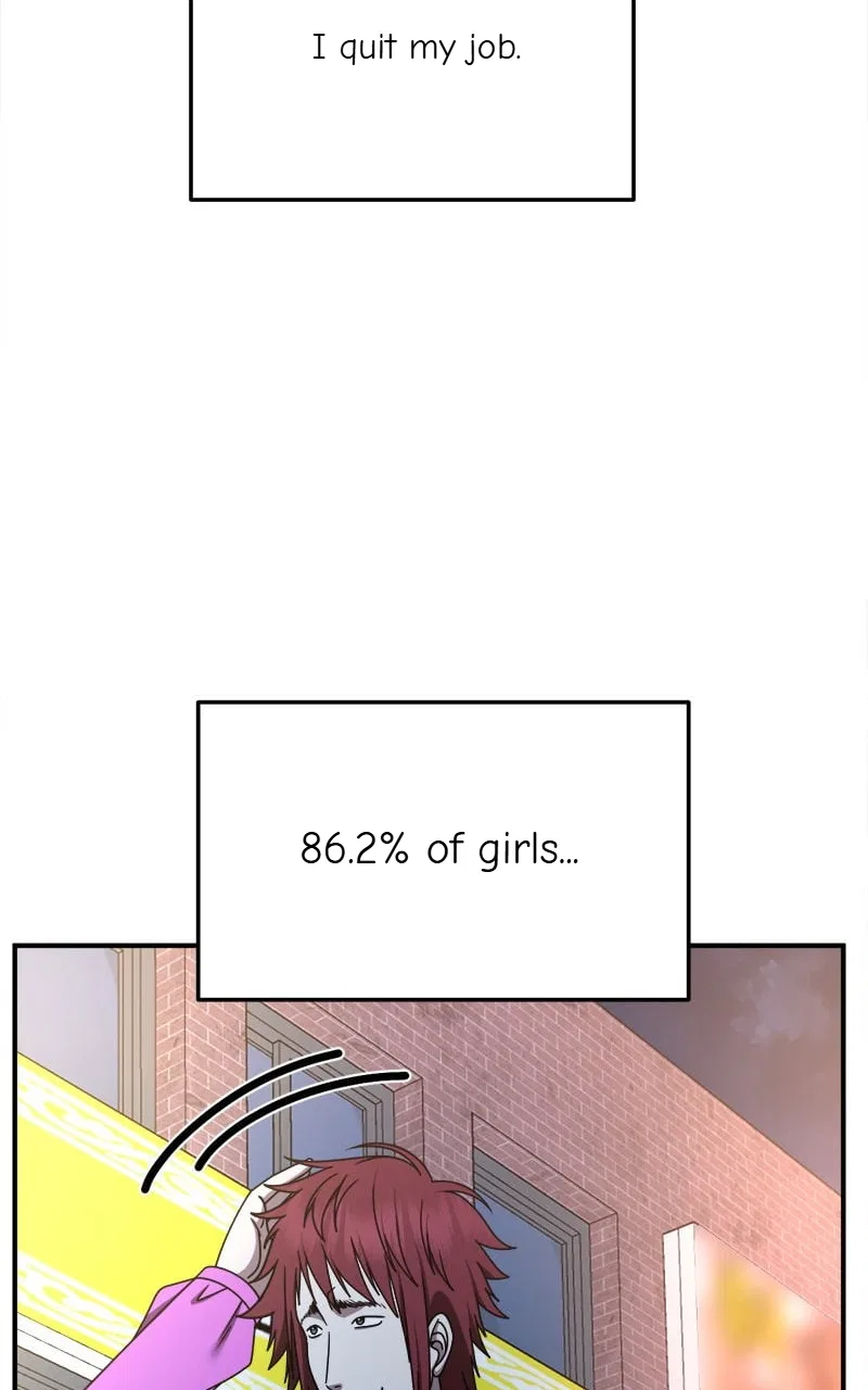 Change Me Chapter 258 – Page 87