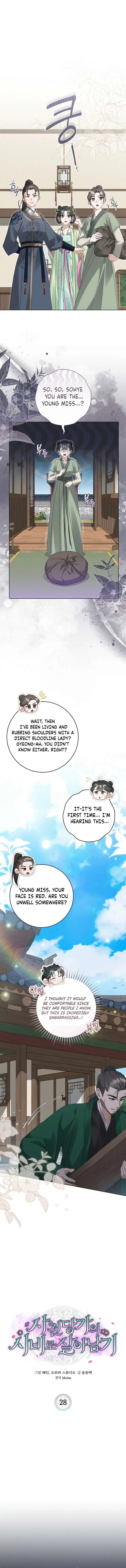 Surviving as the Dang Clan’s Handmaiden Chapter 28 – Page 3