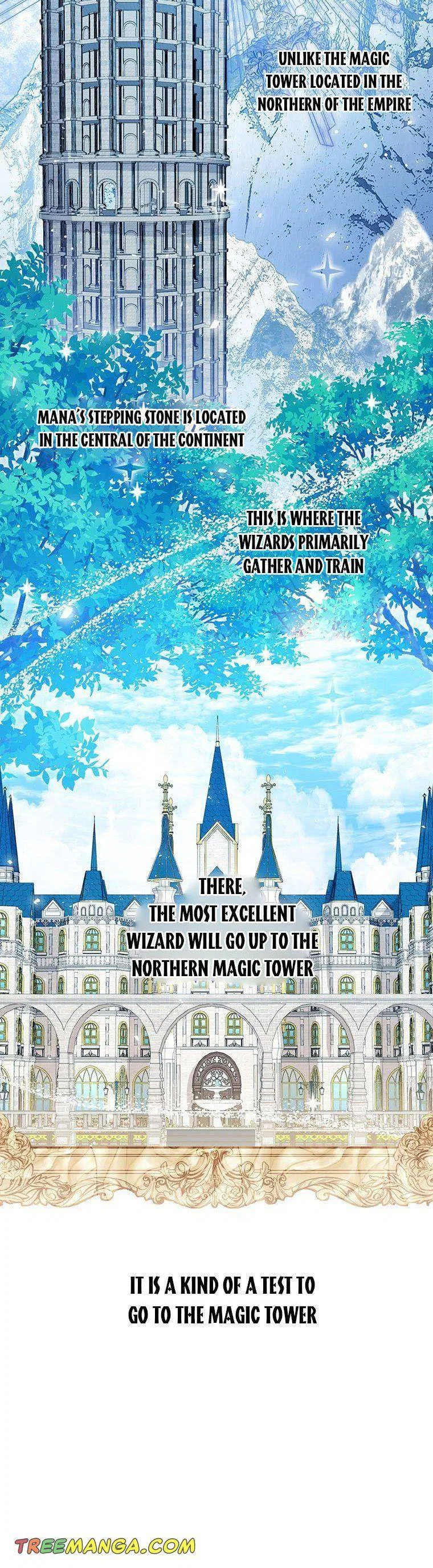 The Status Window to the Soul Chapter 48 – Page 28