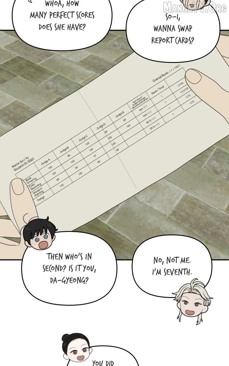 The Students of Illip Arts High Chapter 87 – Page 79