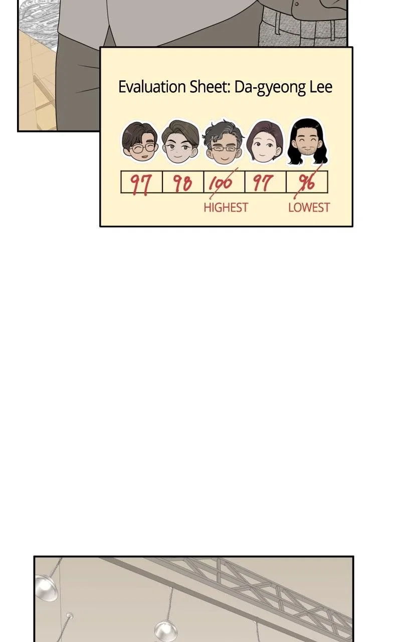 The Students of Illip Arts High Chapter 84 – Page 58